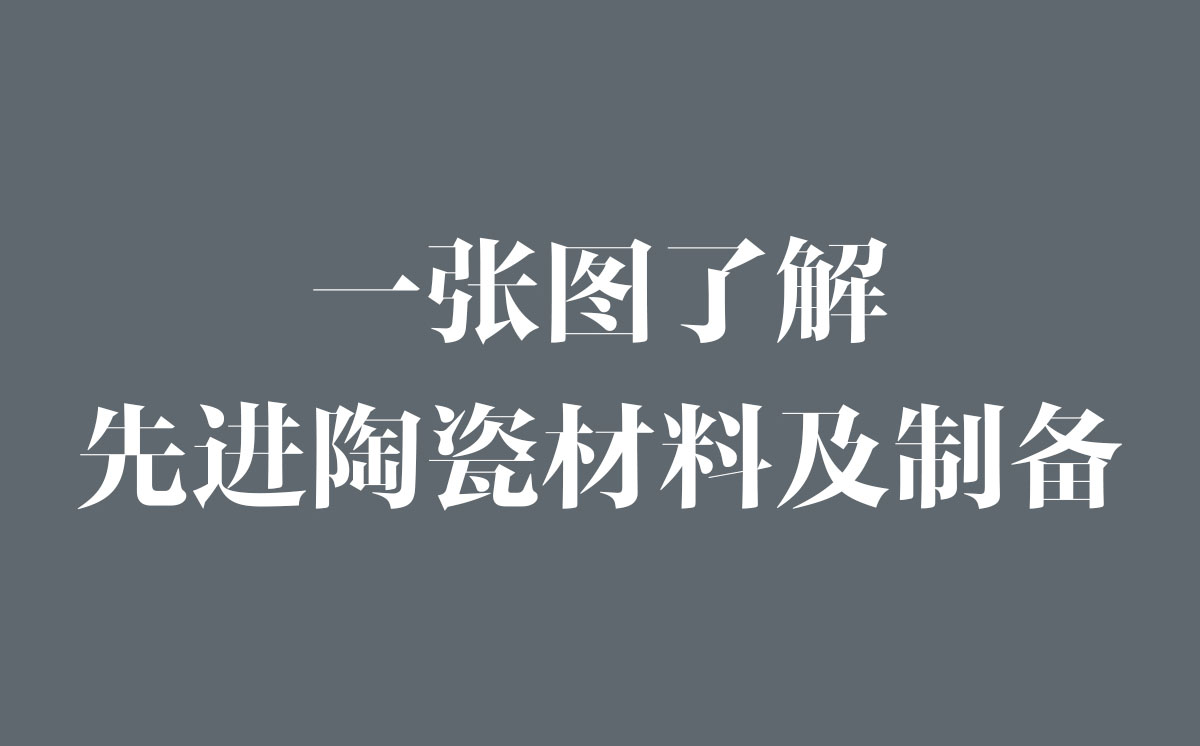 一張圖全面了解先進(jìn)陶瓷材料