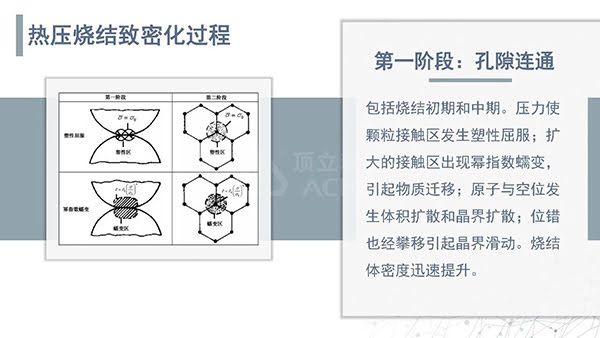 一張圖看懂真空熱壓爐 (3).jpg