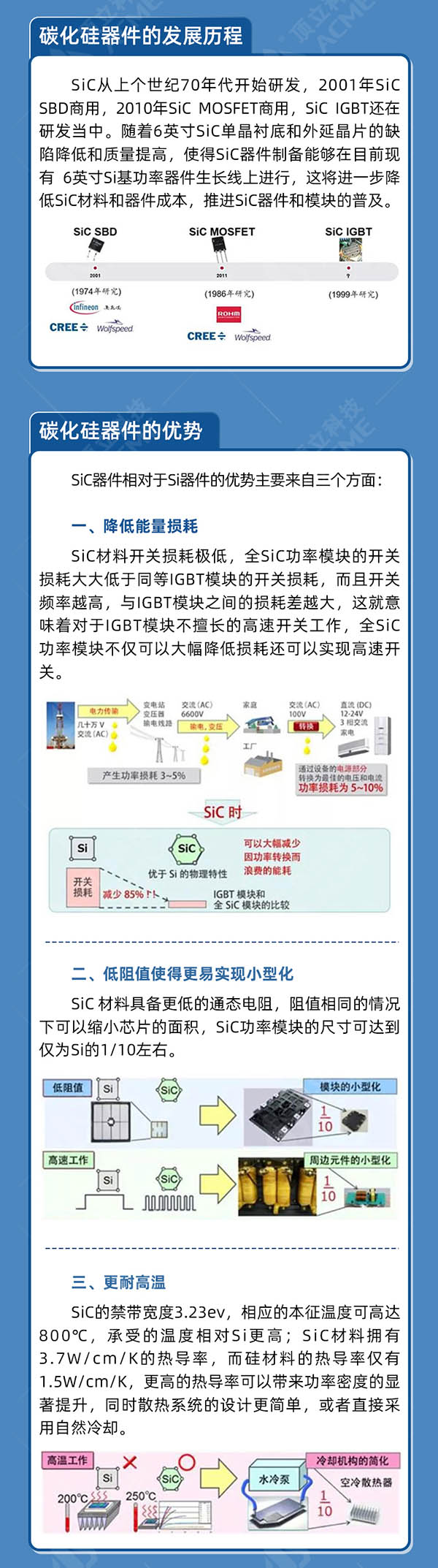 一文讀懂第三代半導體材料——碳化硅