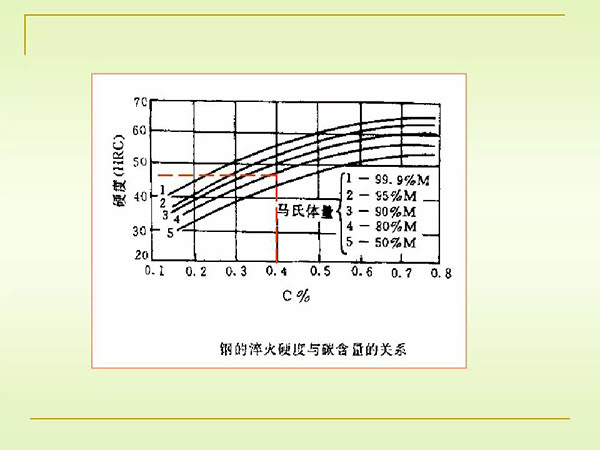 淬火與回火 (29).jpg