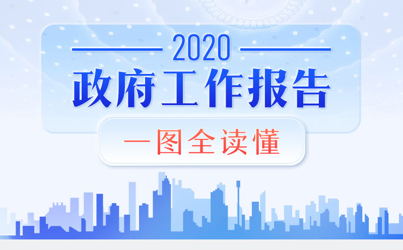 最全！一圖讀懂2020年《政府工作報告》