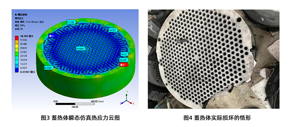 頂立科技碳陶技術(shù)團(tuán)隊發(fā)表高質(zhì)量論文《高超聲速風(fēng)洞蓄熱式加熱器的蓄熱體熱應(yīng)力數(shù)值模擬》 (3).jpg